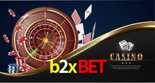 Segurança 2FA b2xbet