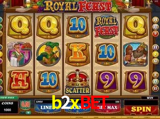 Descubra a Essência do b2xbet: Nossa História e Compromissos